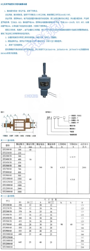 電磁推動器